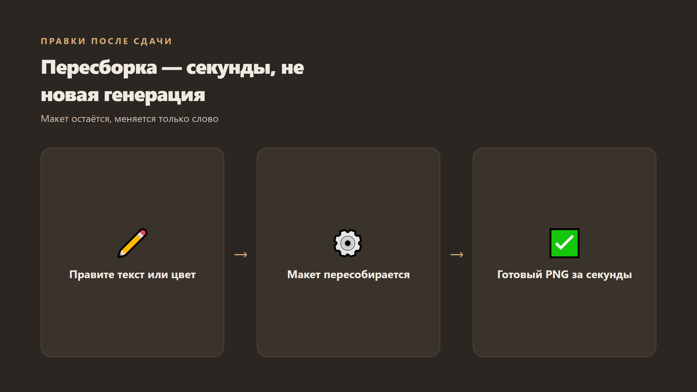 Правки — секунды
