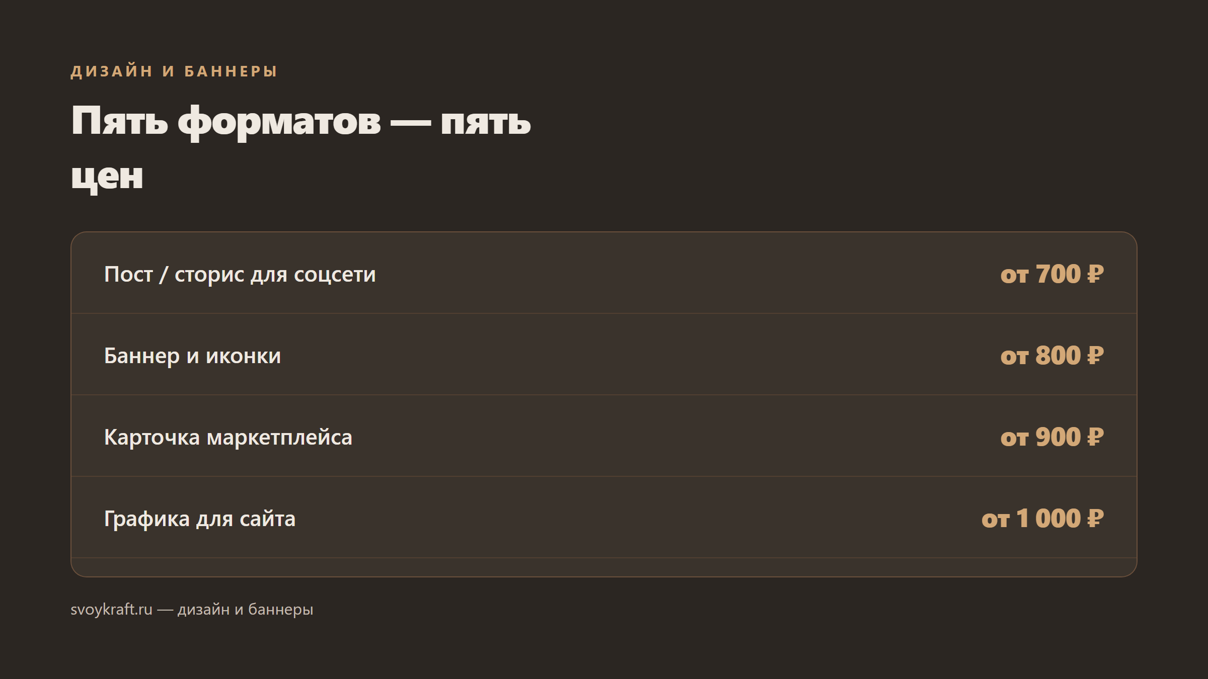 Пять форматов — пять цен