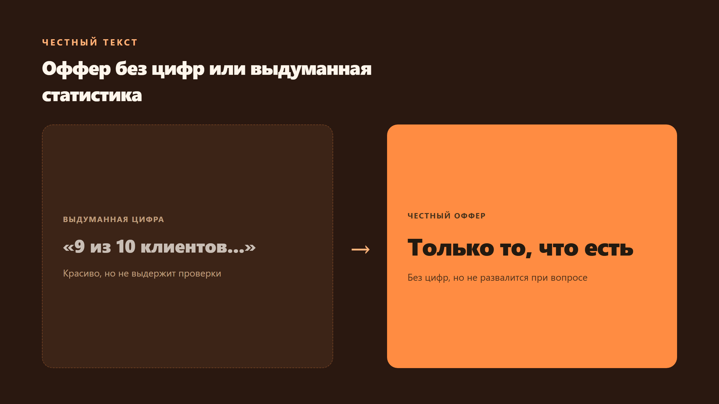 Честный оффер вместо цифр