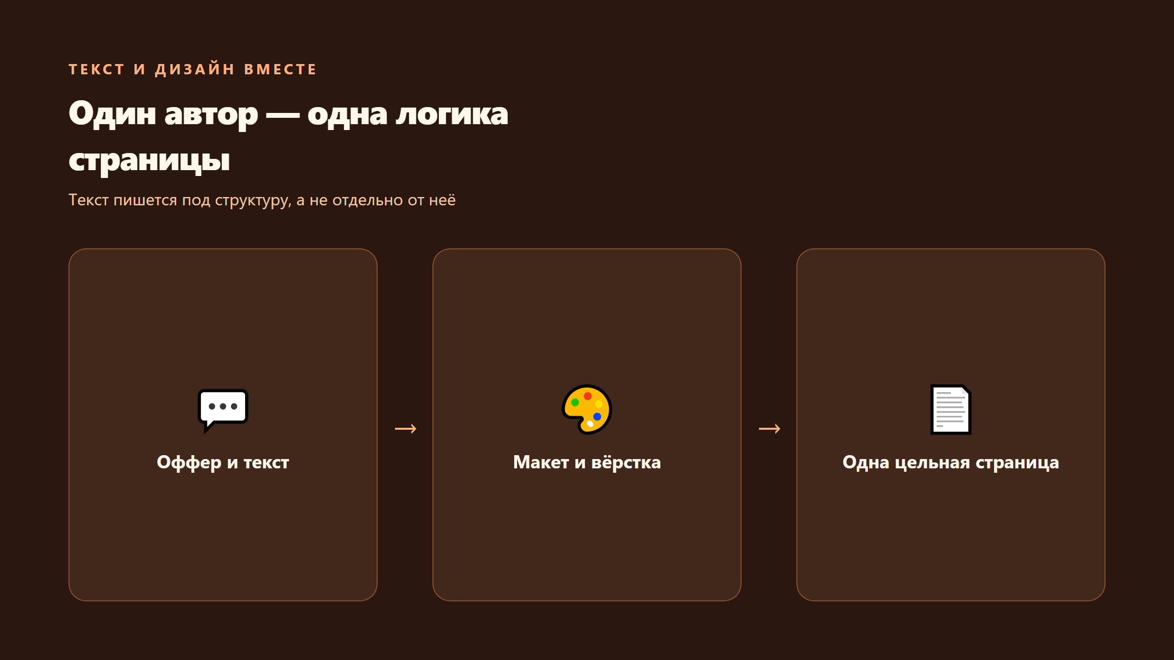 Один автор — одна логика