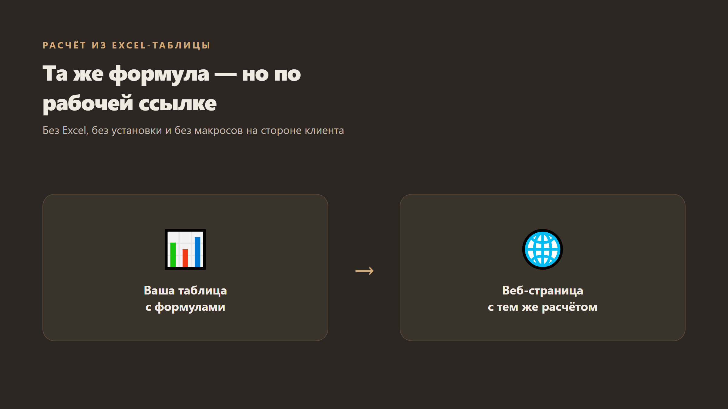 Из таблицы — в веб-страницу